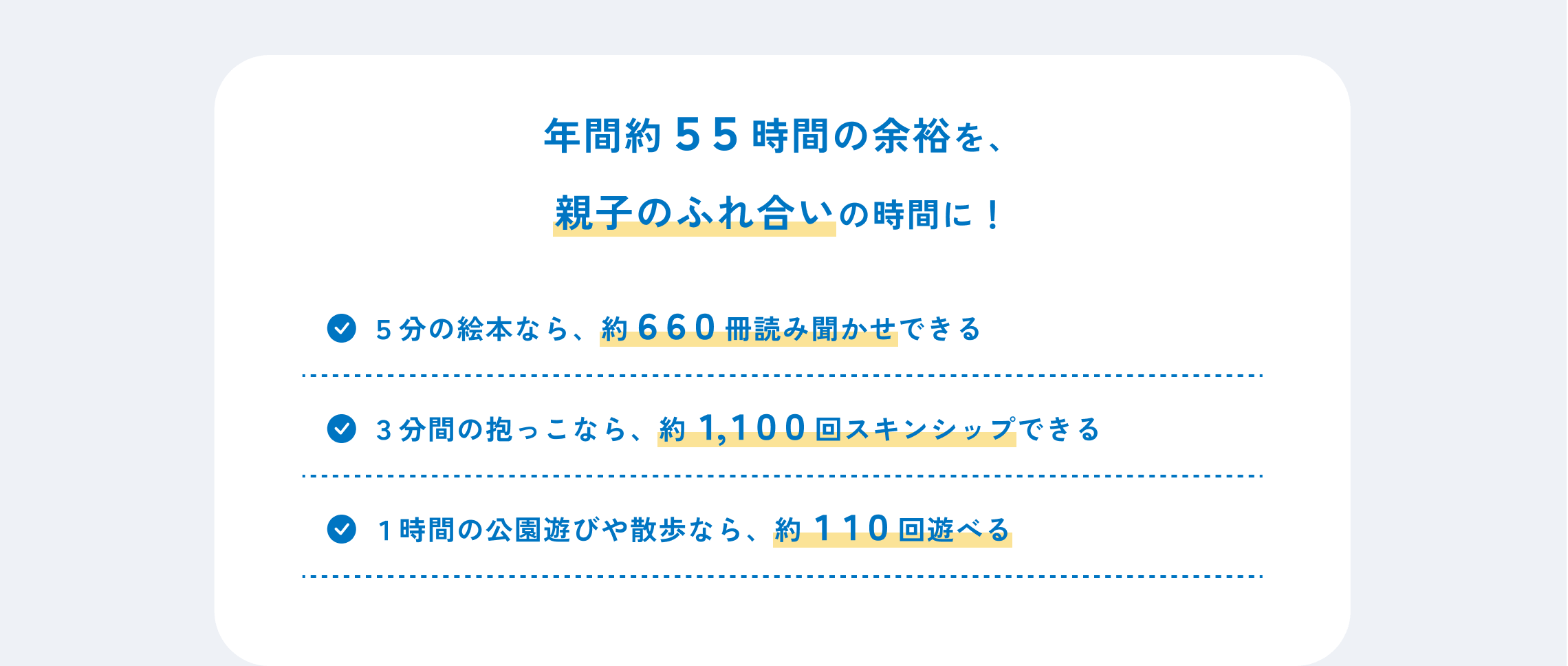 年間約55時間の余裕を、親子のふれ合いの時間に！