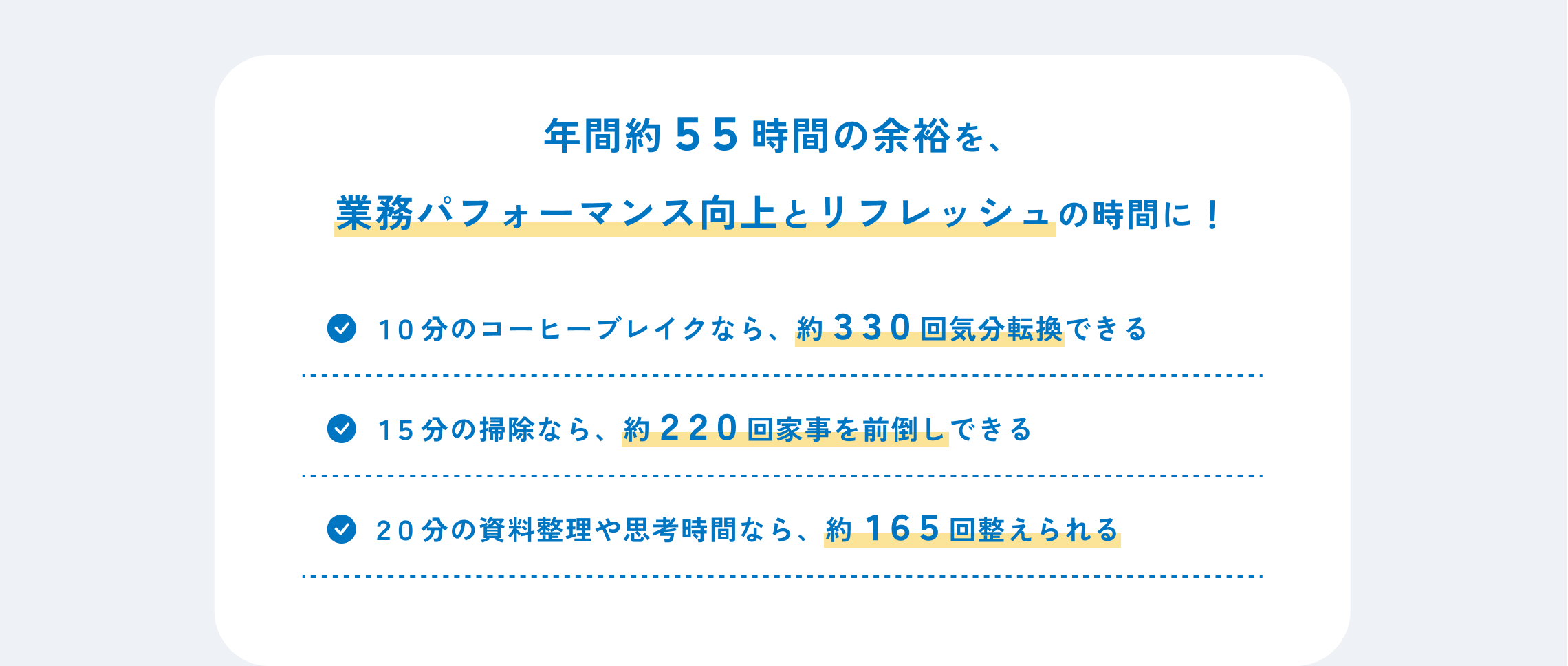 年間約55時間の余裕を、業務パフォーマンス向上とリフレッシュの時間に！
