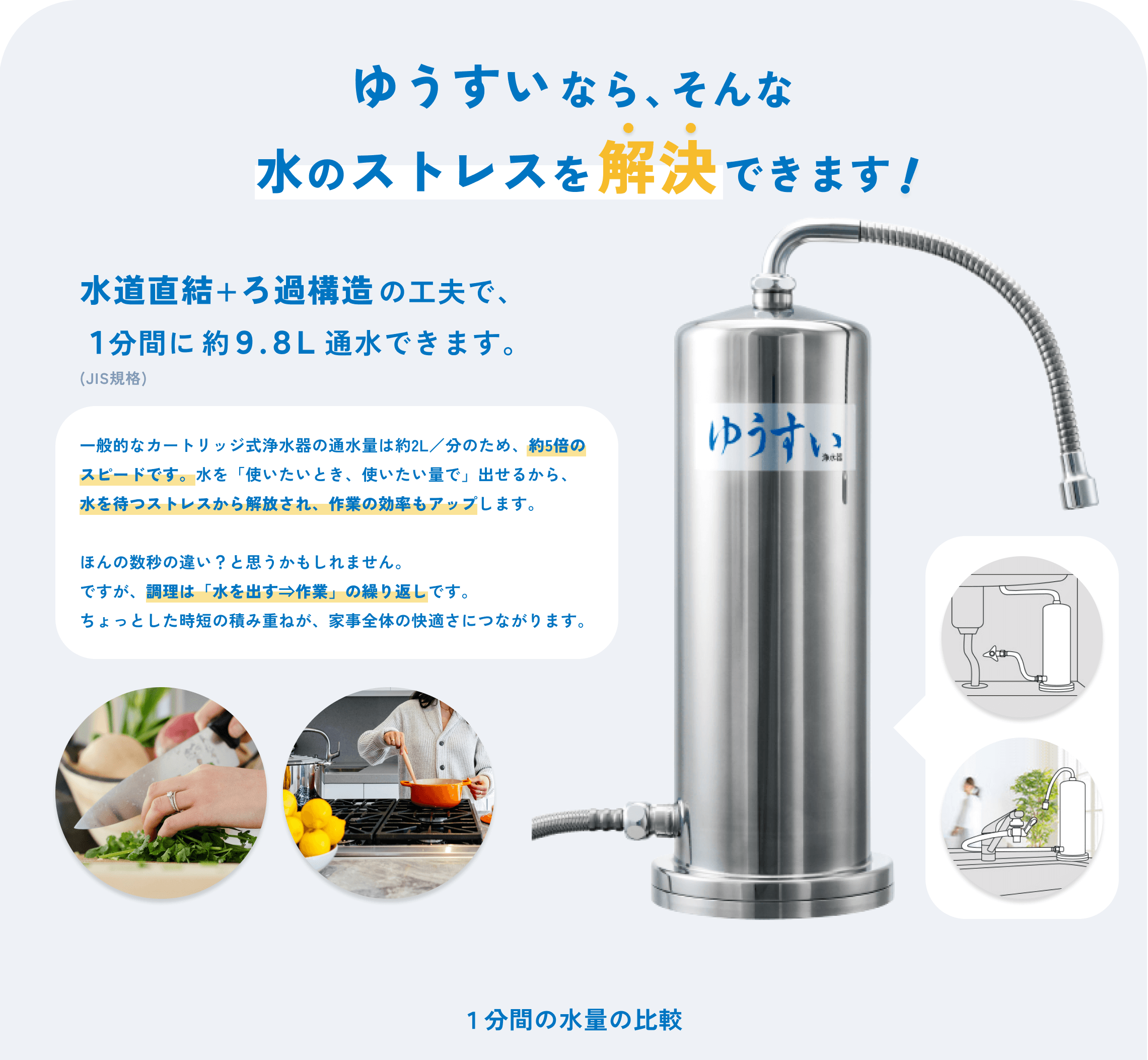ゆうすいなら、そんな水のストレスを解決できます！