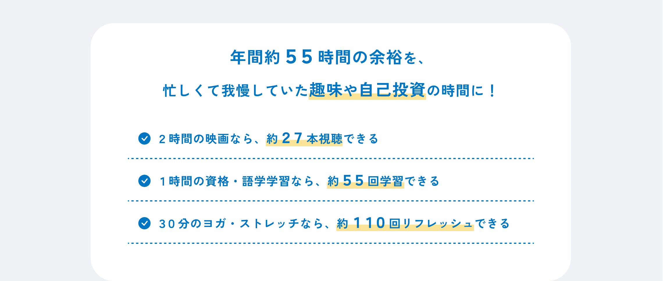 年間約55時間の余裕を、忙しくて我慢していた趣味や自己投資の時間に！