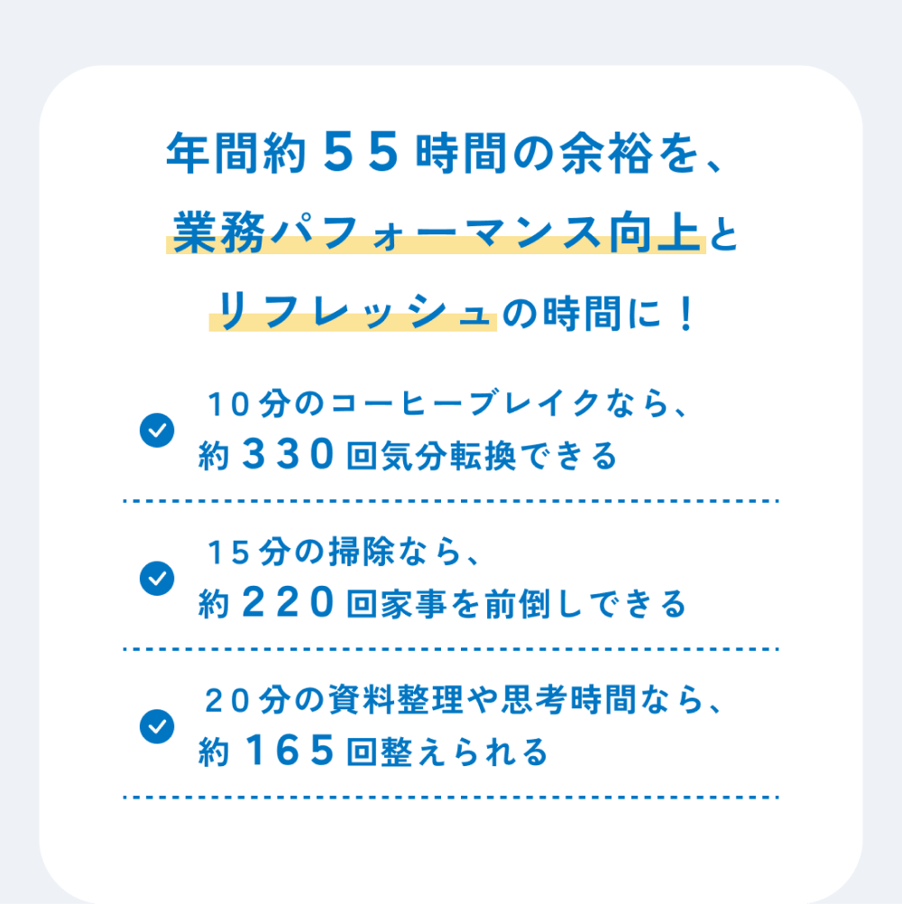年間約55時間の余裕を、業務パフォーマンス向上とリフレッシュの時間に！